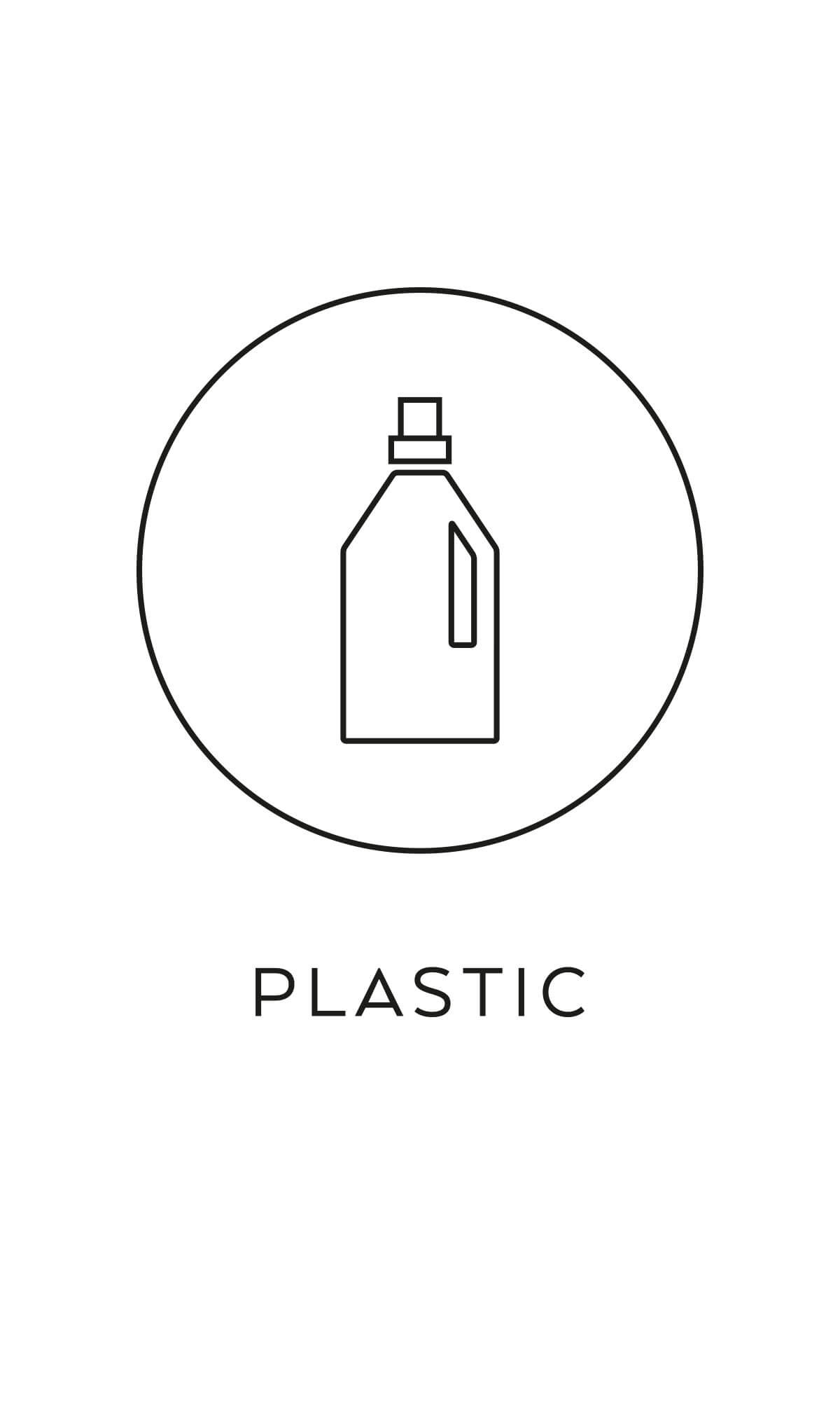 symbol källsortering plast återvinning