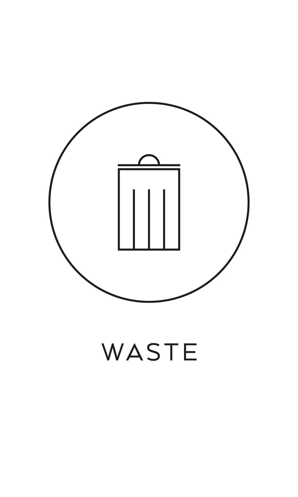 symbol källsortering waste restavfall brännbart återvinning