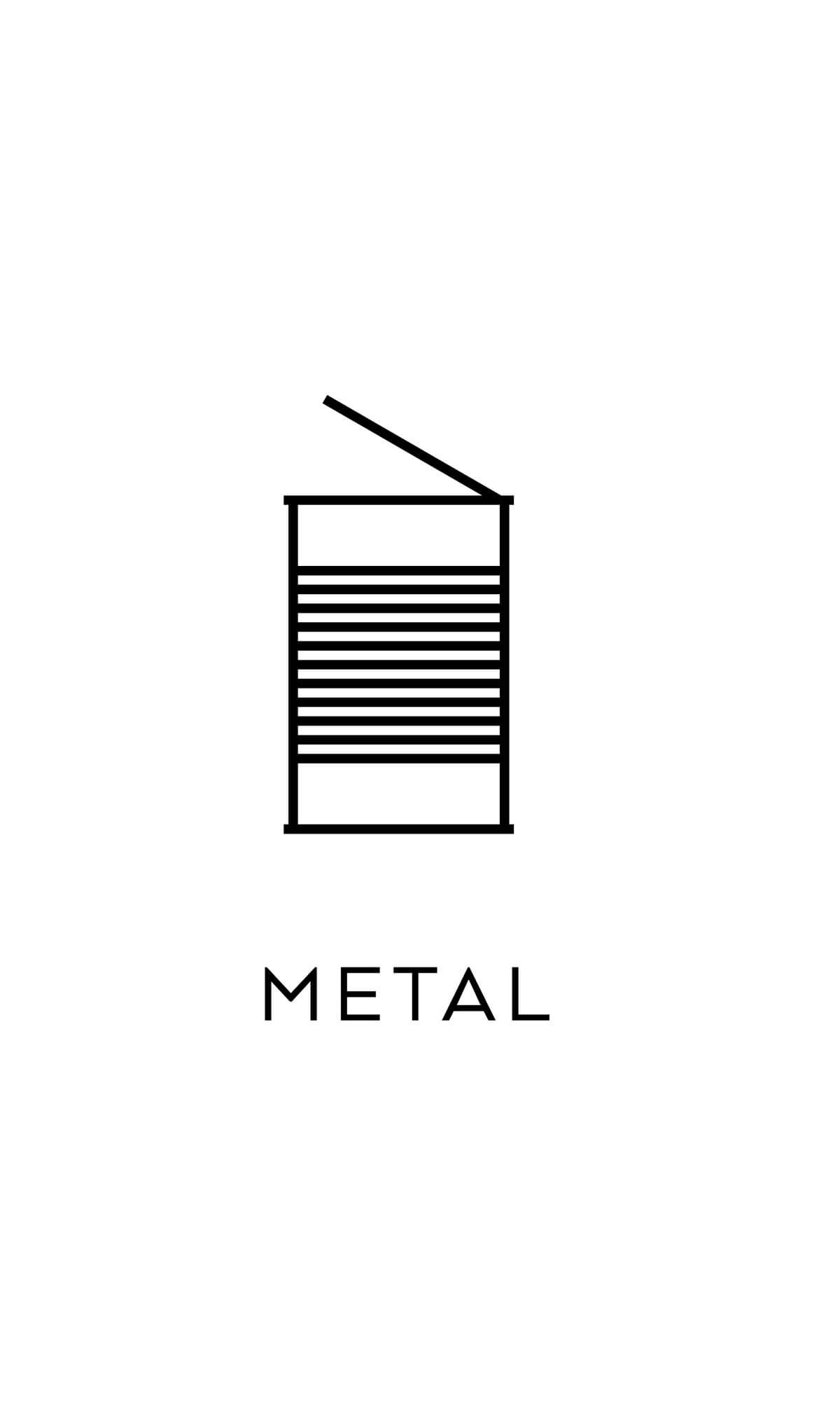 symbol källsortering metall konservburkar återvinning